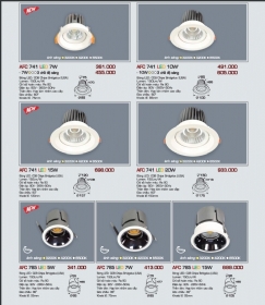 Đèn âm trần LED khối đúc